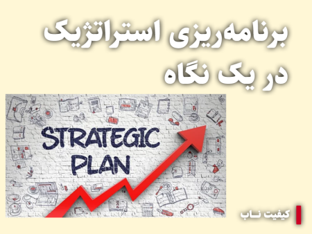 کوتاه درباره برنامه ریزی استراتژیک